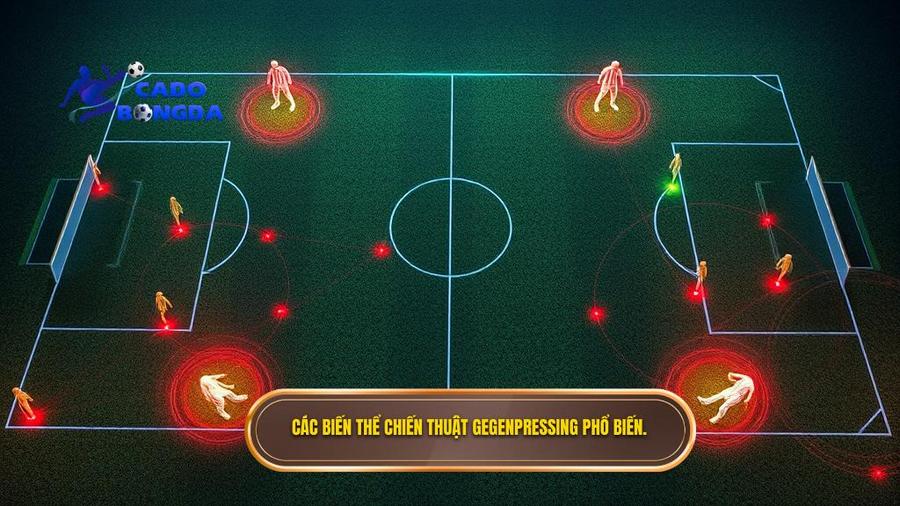 Các biến thể chính của chiến thuật Gegenpressing