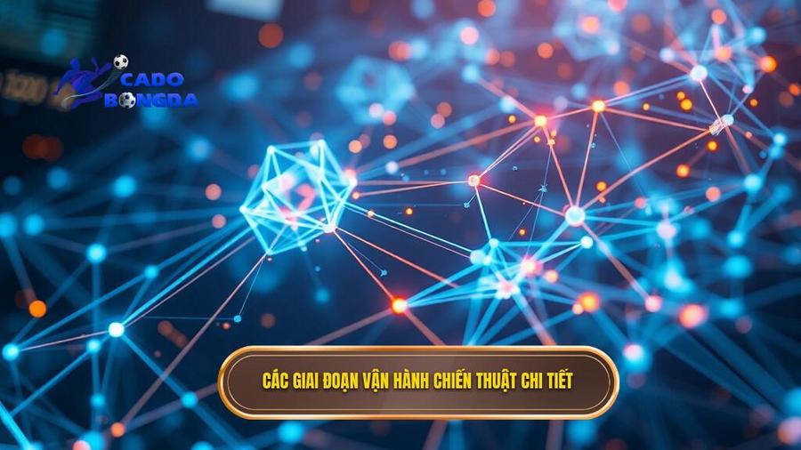 Phân tích chi tiết các giai đoạn vận hành chiến thuật