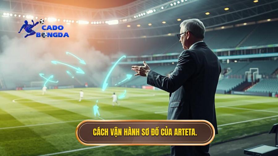 Cách vận hành các tuyến dưới thời Arteta