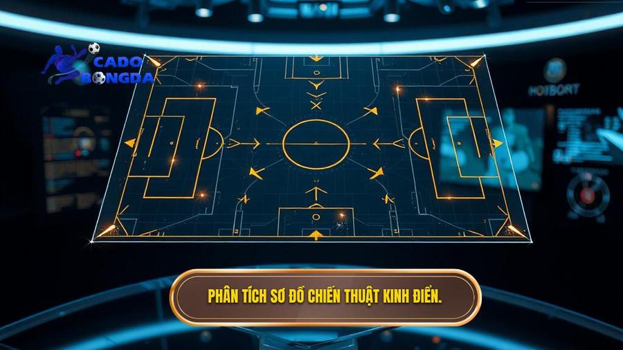 Phân tích sâu các sơ đồ chiến thuật kinh điển