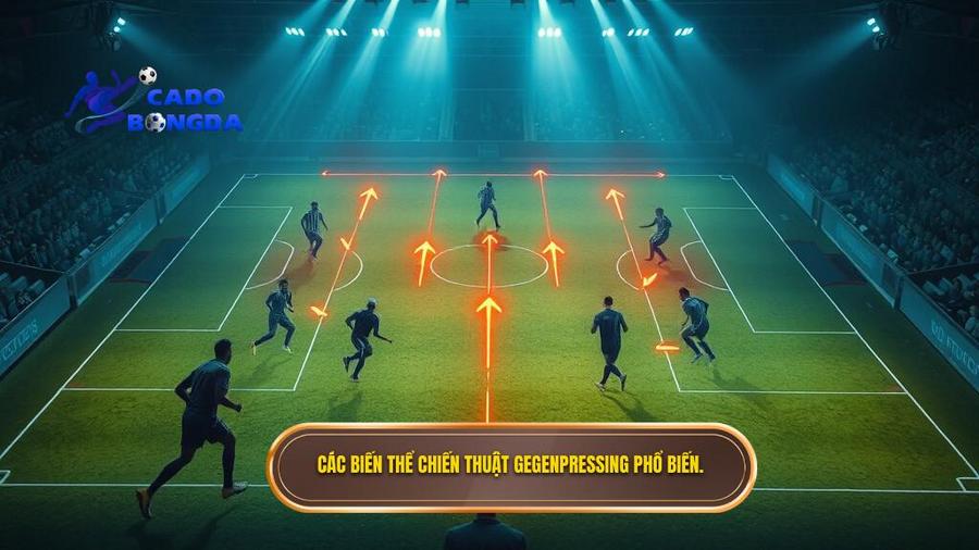 Các biến thể chính của chiến thuật Gegenpressing