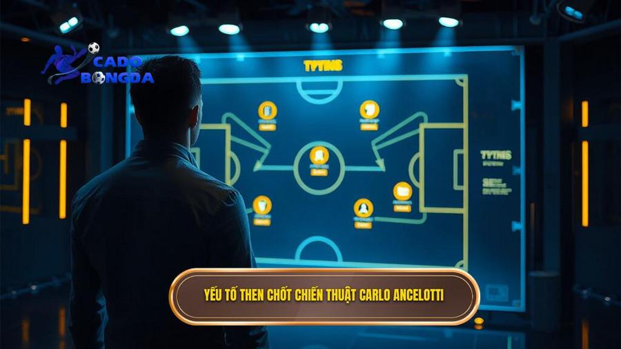 Các yếu tố then chốt trong Chiến thuật Carlo Ancelotti